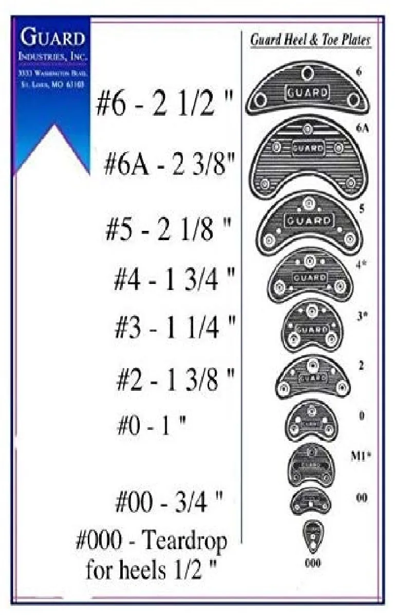 Guard Plastic Plates Size #6A - 2 3/8" (for four units) #GP6A